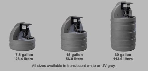 Irrigation RX tank only injection system